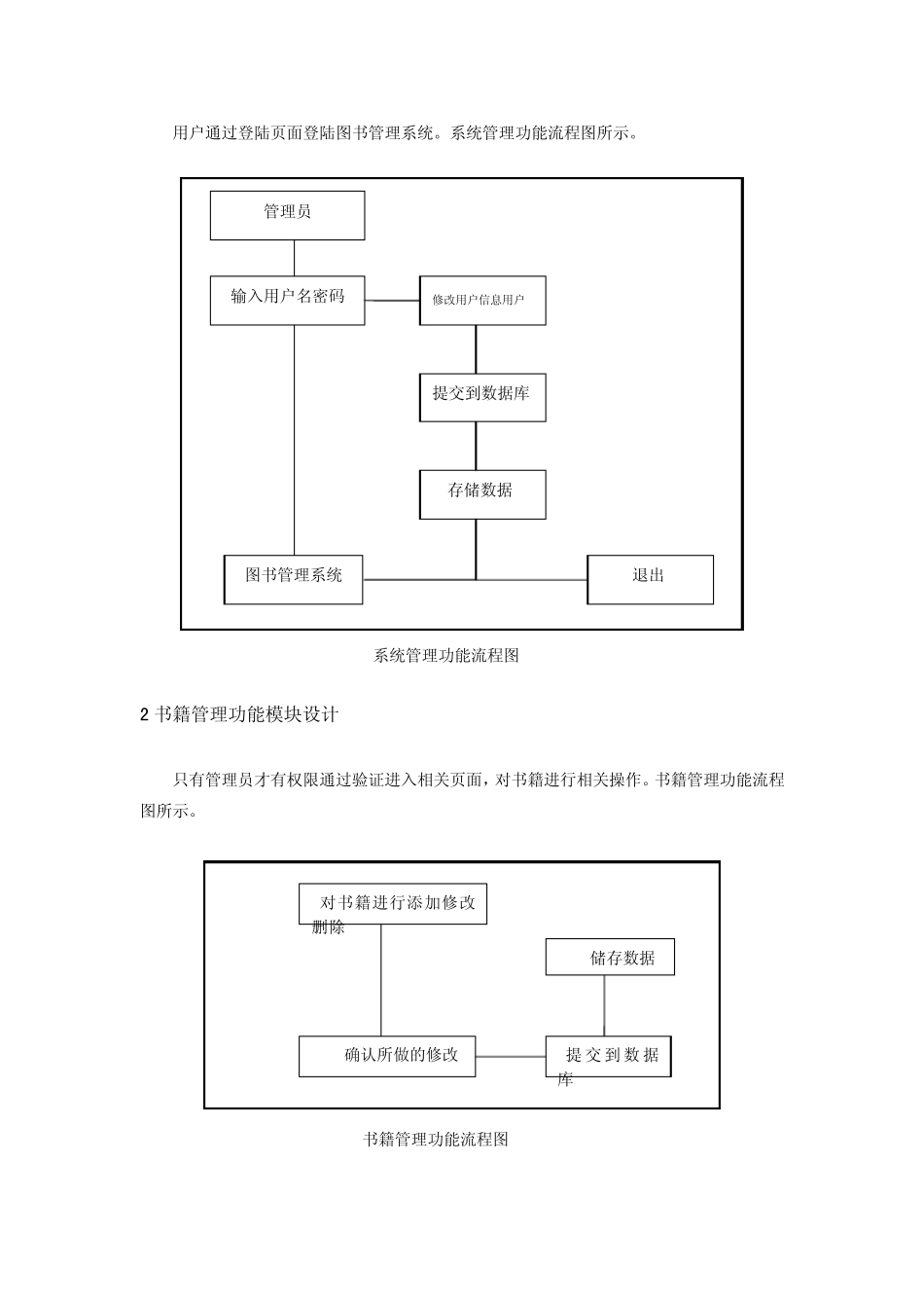 图书管理系统项目开发总结报告_第3页