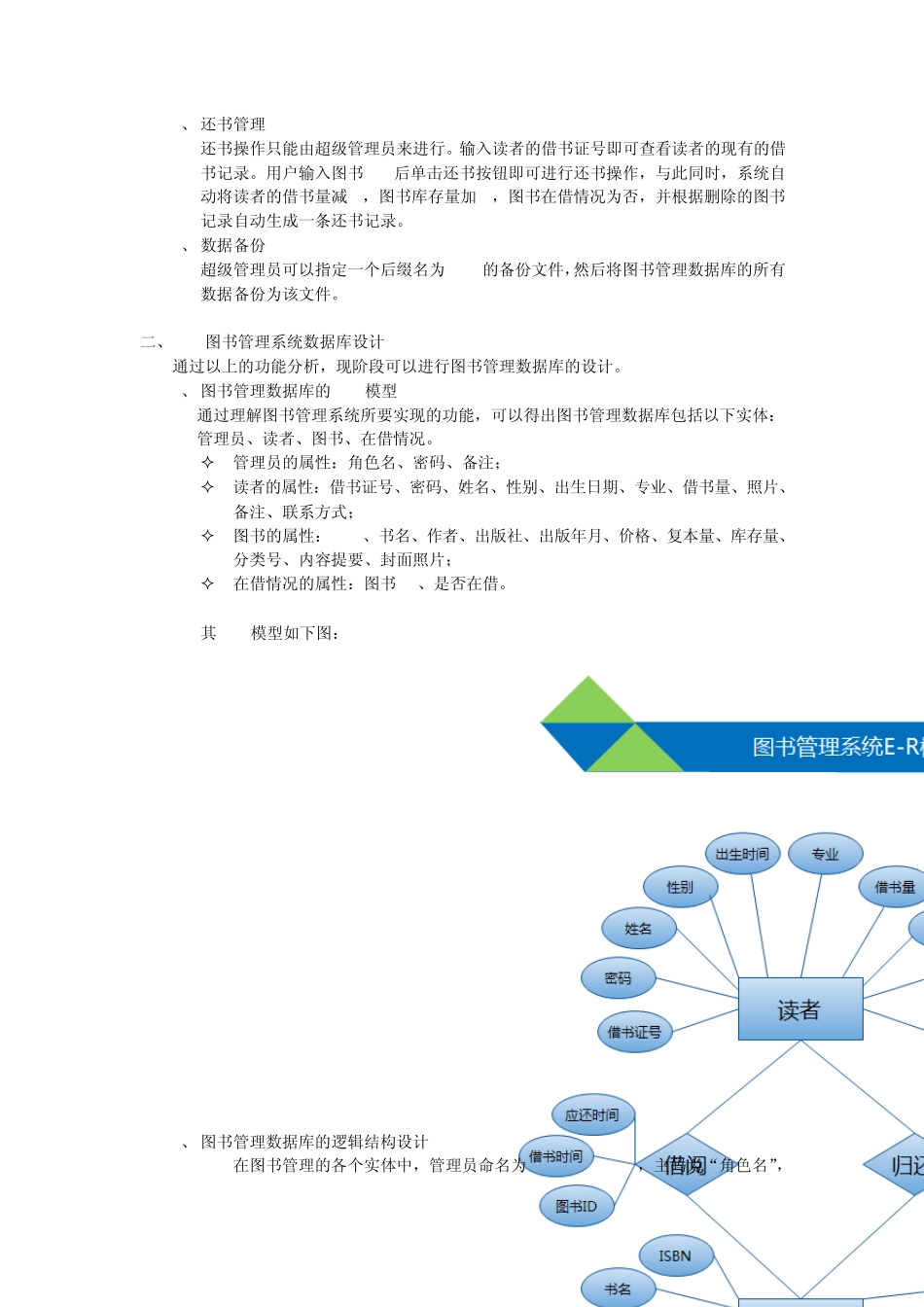 图书管理系统项目文档_第2页