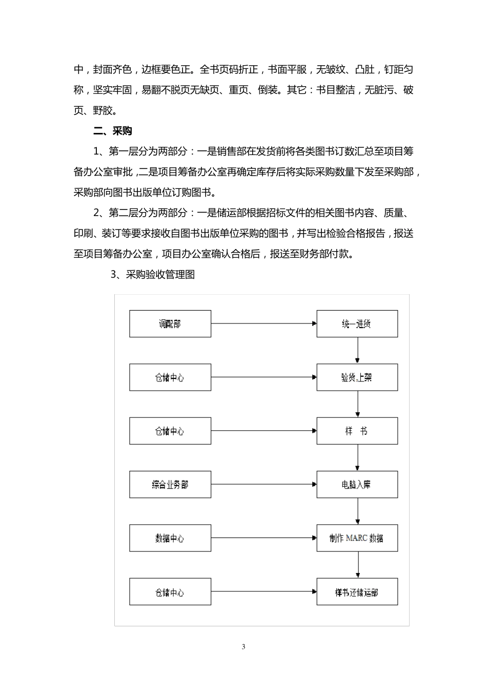 图书采购项目标书技术部分_第3页