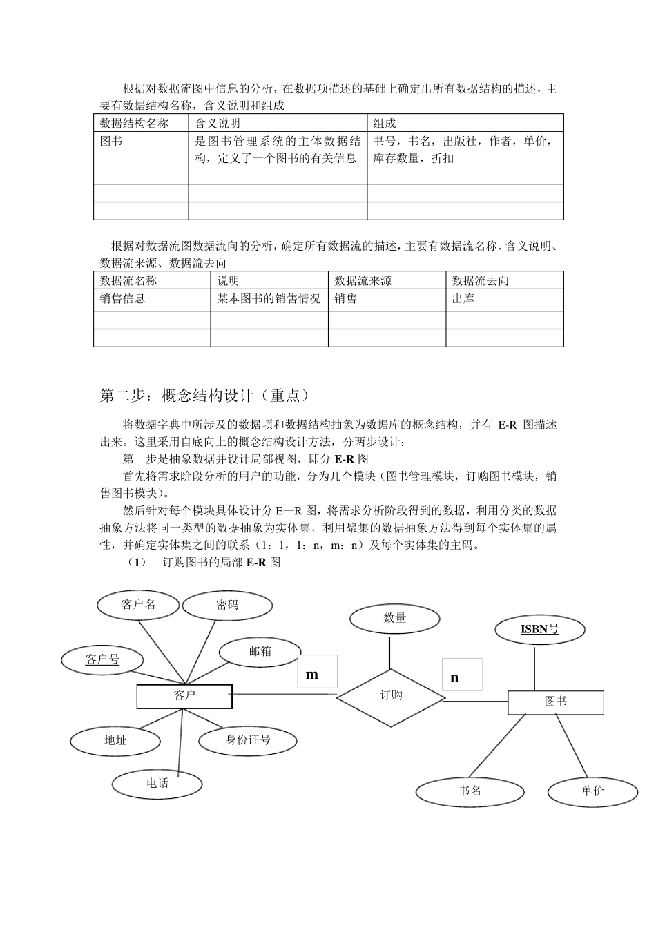 图书销售系统的数据库设计_第2页