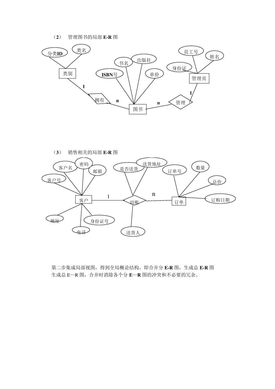 图书销售系统的数据库设计_第3页