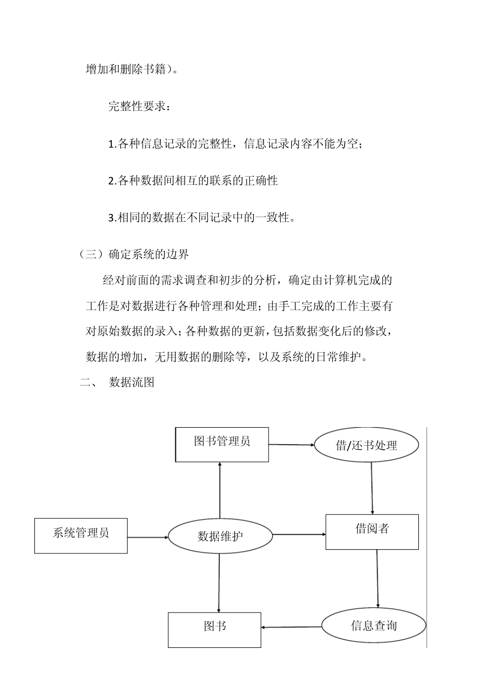 图书馆信息管理系统_第3页