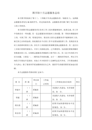 图书馆六月义工总结南昌大学