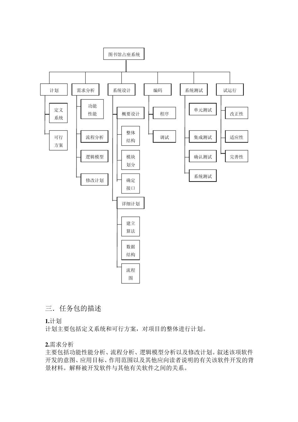 图书馆占座系统的开发_第2页