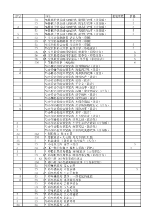 图书馆图书目录配备目录