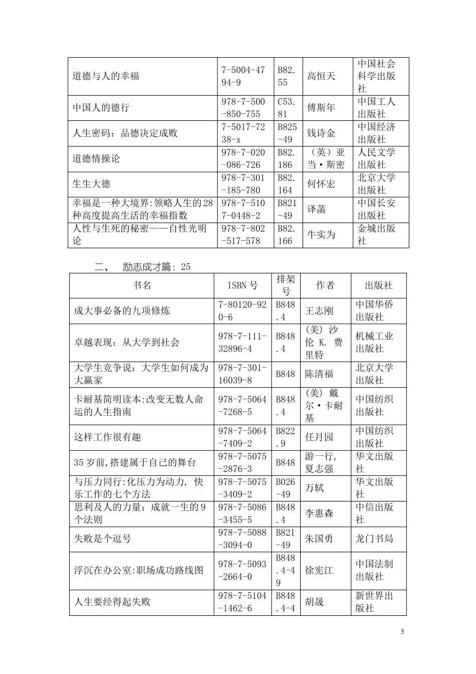 图书馆好书推荐书目_第3页