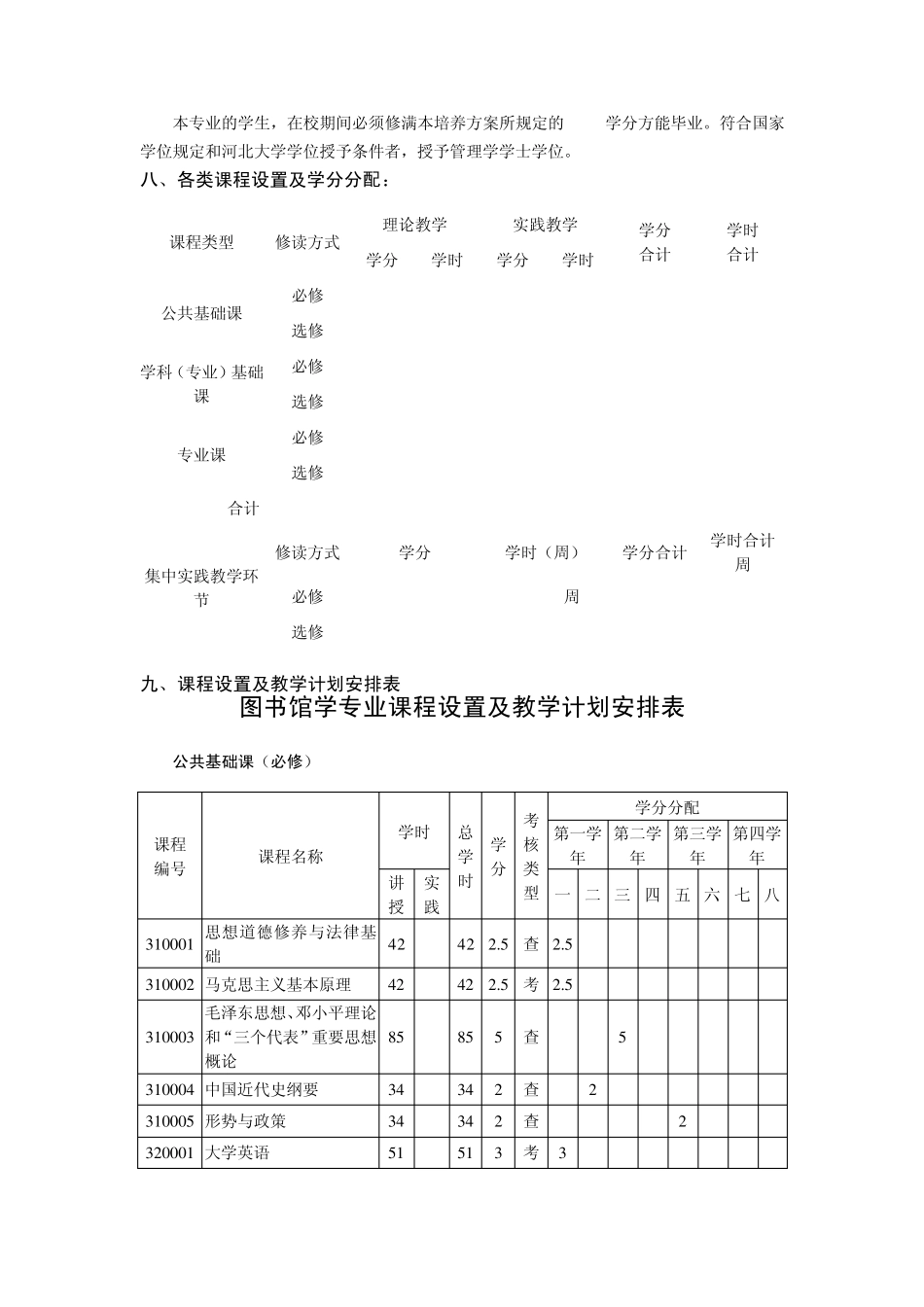 图书馆学人才培养方案_第2页