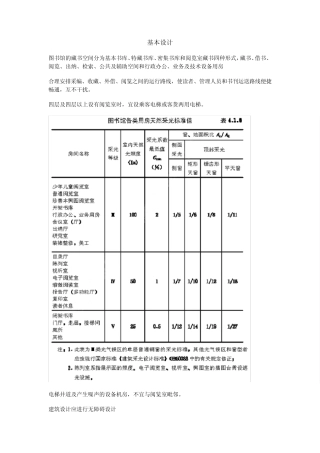 图书馆建筑设计规范