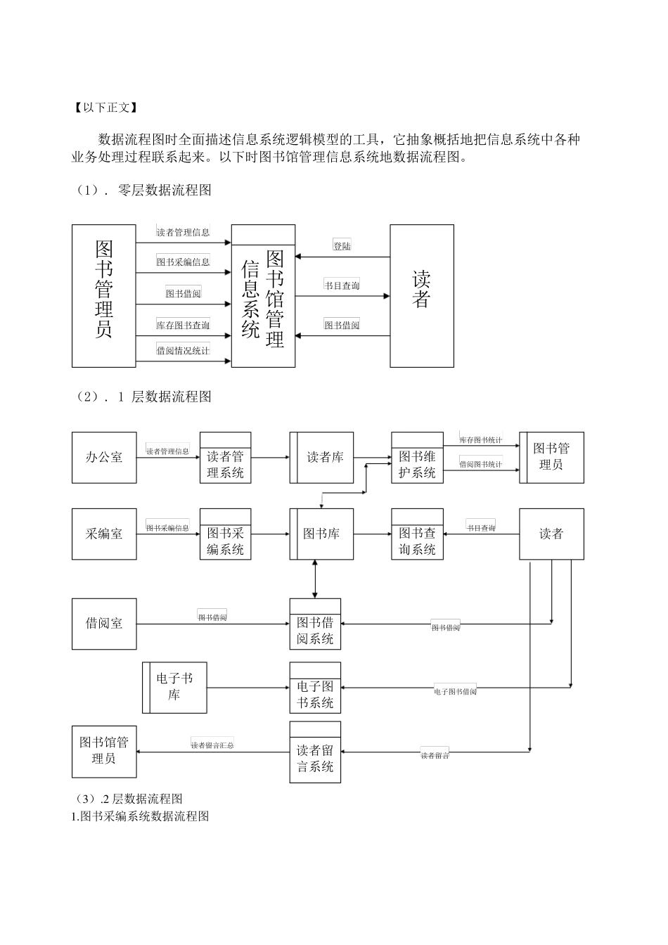 图书馆数据流程图_第2页