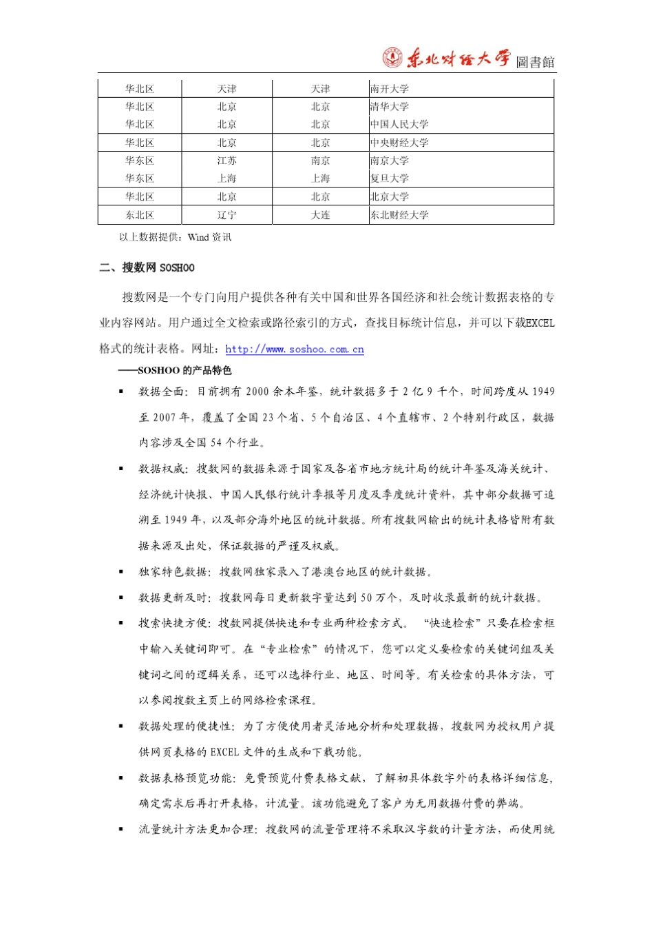图书馆新购进文献资源介绍_第2页