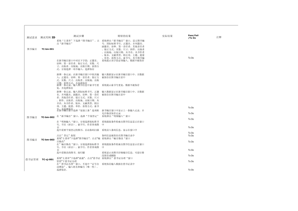图书馆管理系统测试用例_第1页