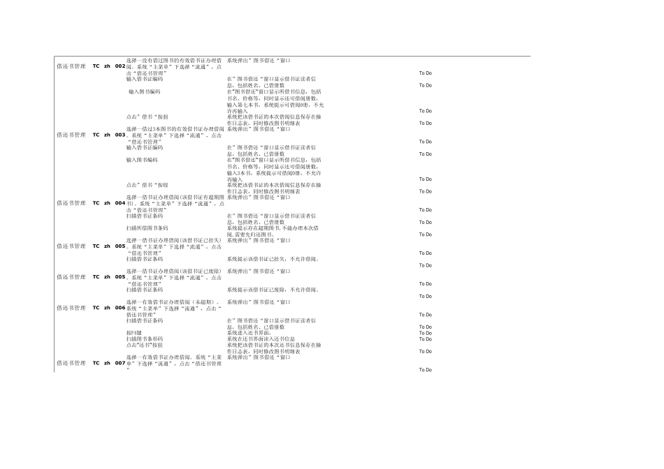 图书馆管理系统测试用例_第3页