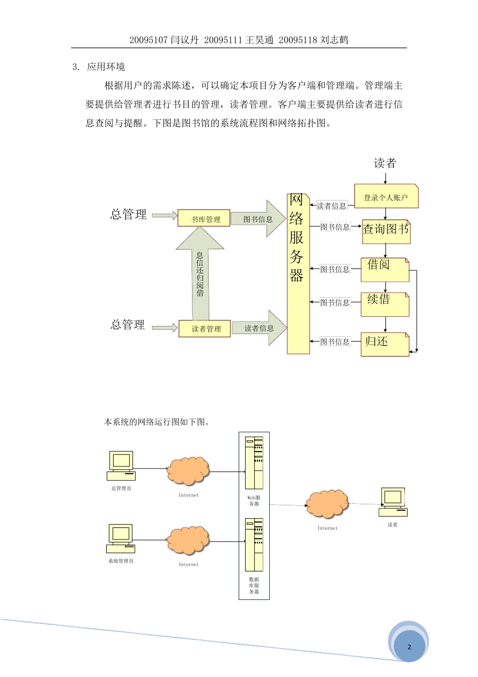 图书馆系统需求规格说明书_第2页