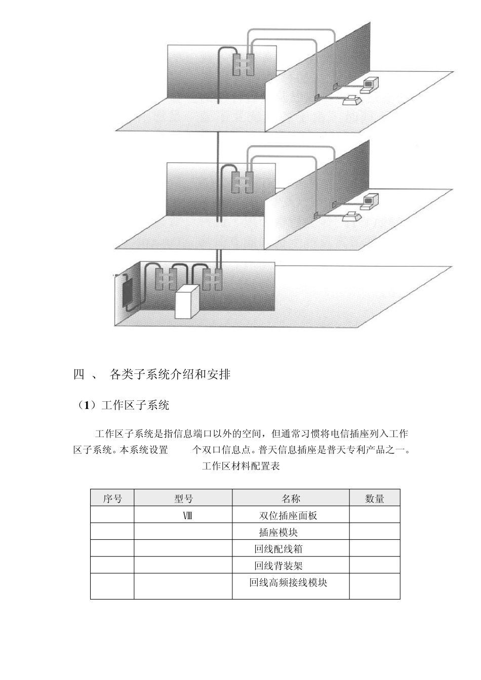 图书馆综合布线设计方案_第3页