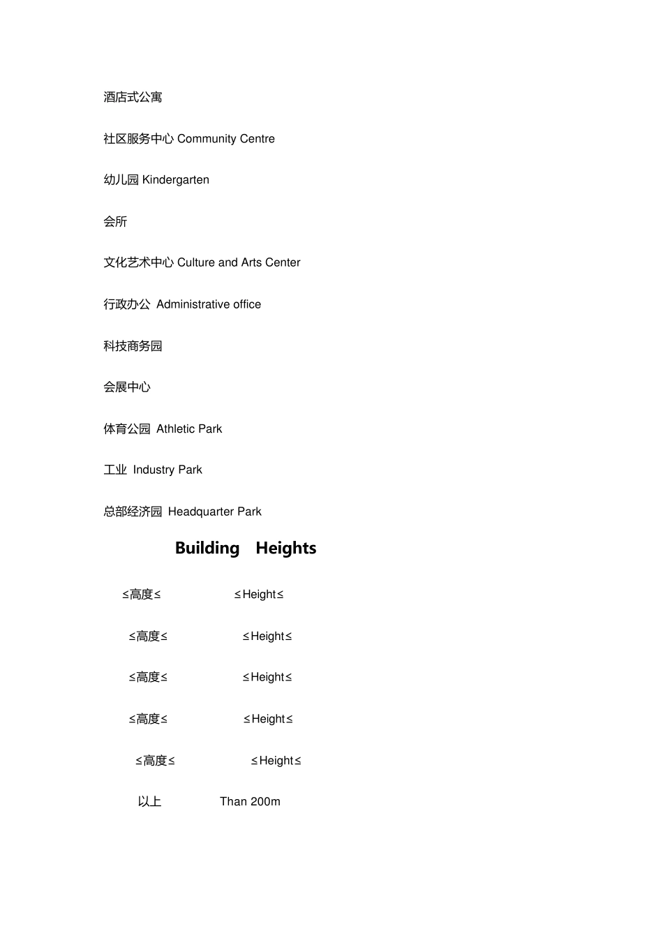 图例英文总合2012.10_第2页
