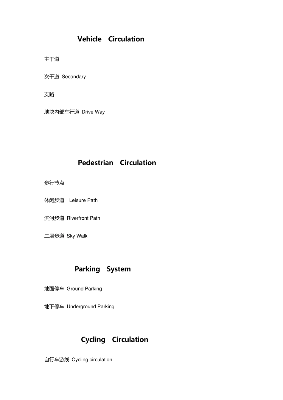 图例英文总合2012.10_第3页