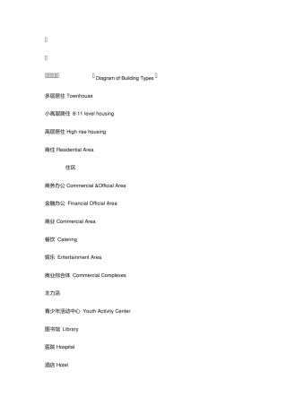 图例英文总合2012.10