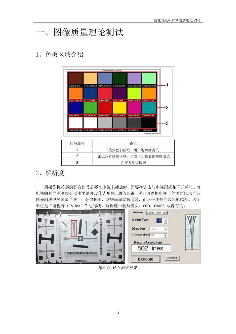 图像与镜头质量测试规范_第3页