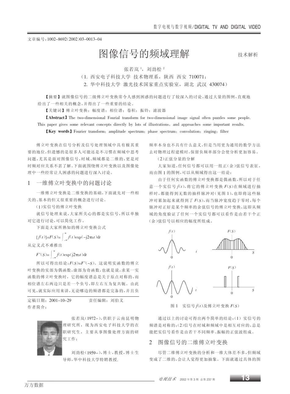 图像信号的频域理解_第1页