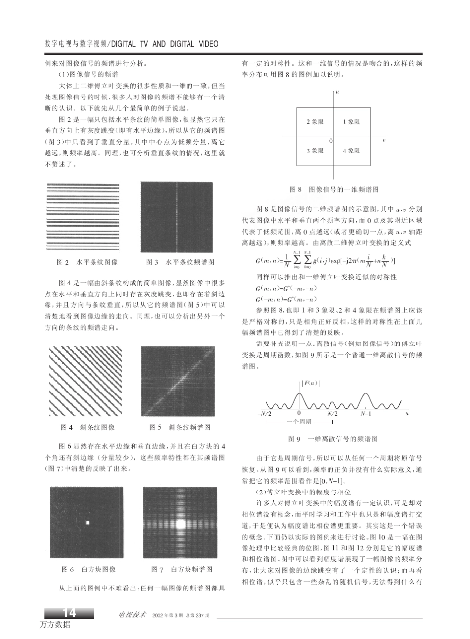 图像信号的频域理解_第2页