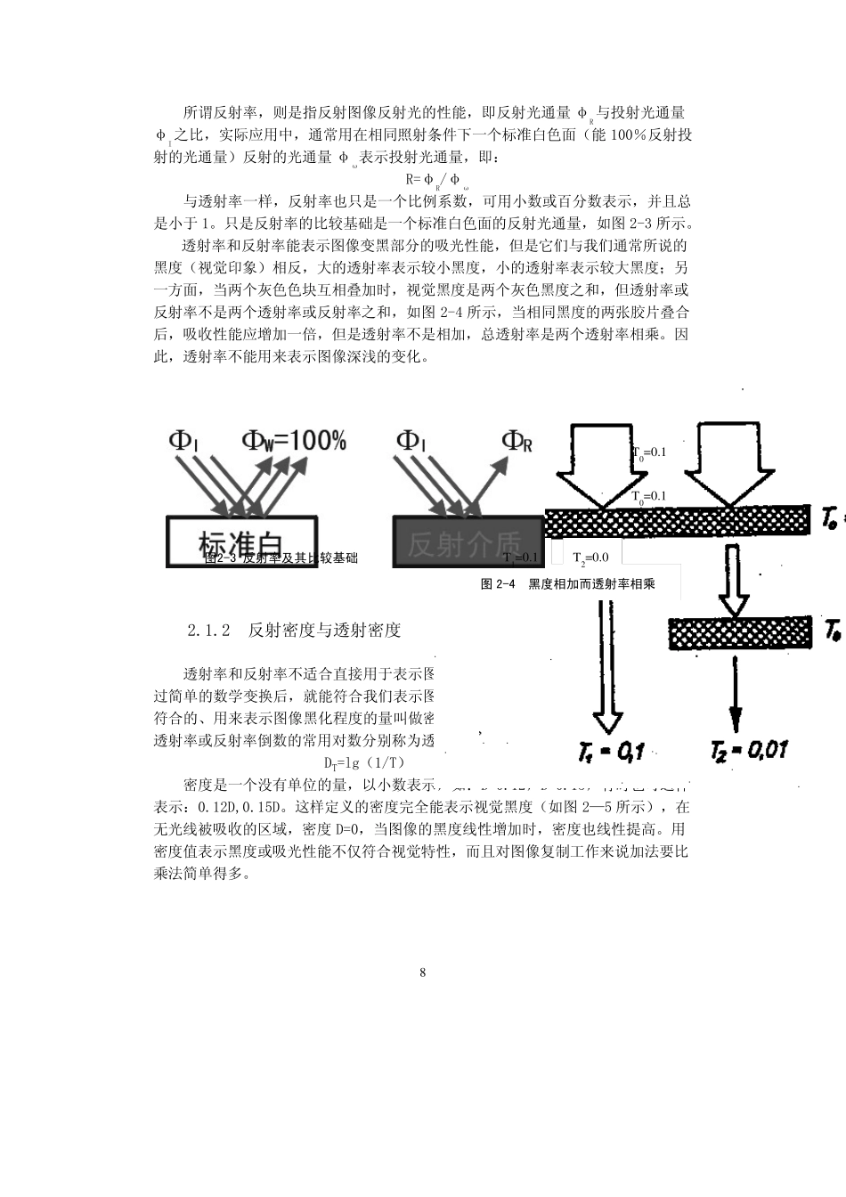 图像及其特征_第2页