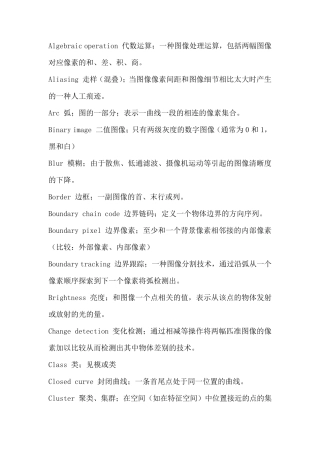 图像处理常见英文名词解释