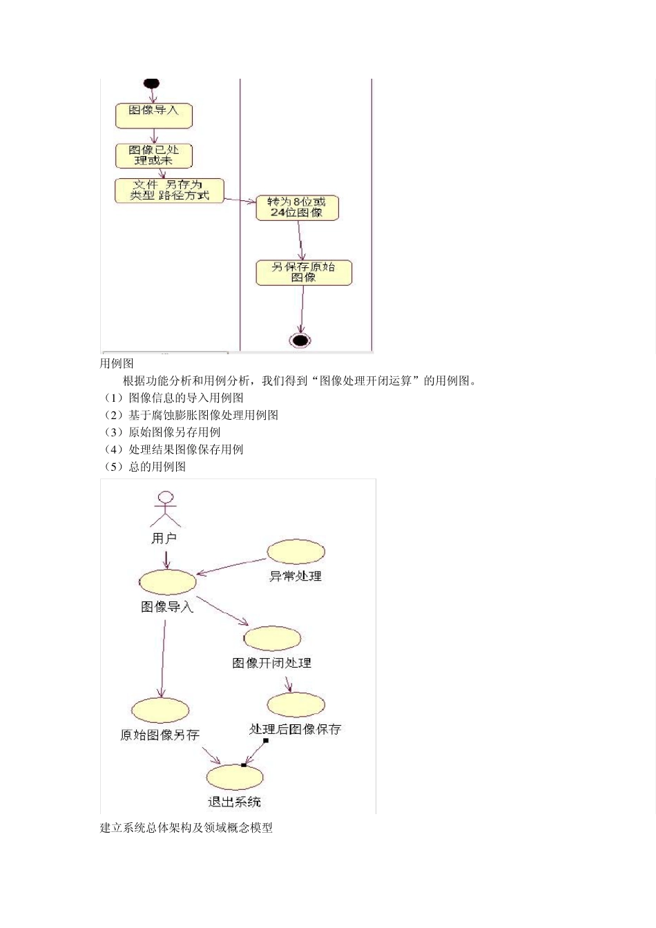 图像处理的开闭运算_第3页