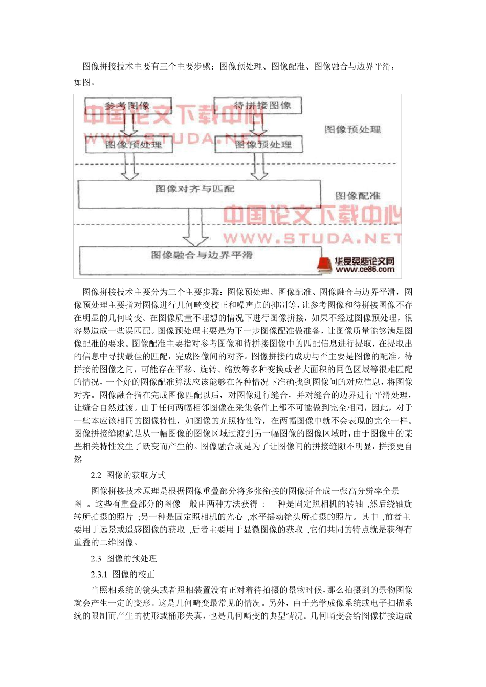 图像拼接原理及方法_第3页