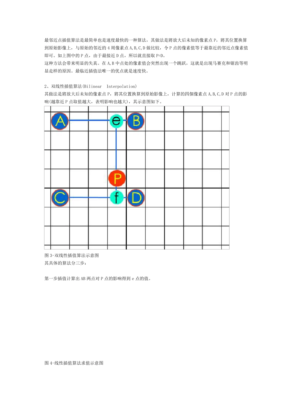 图像放大算法_第2页