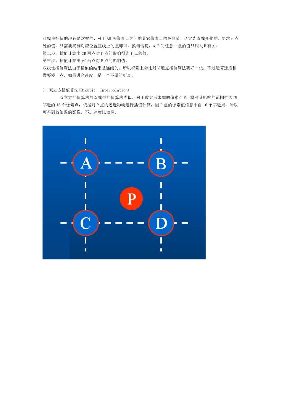 图像放大算法_第3页
