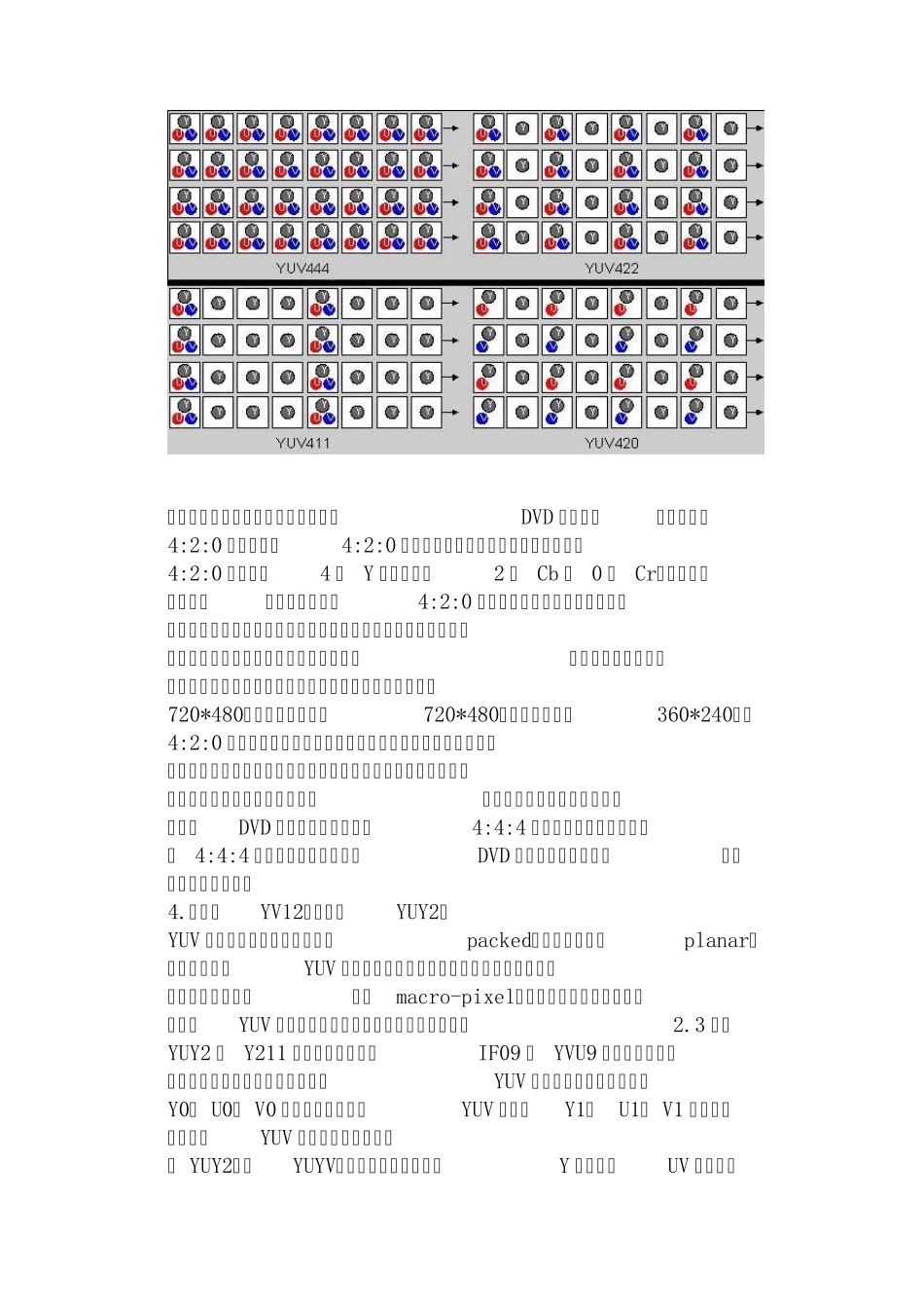 图像格式详细解析_第3页