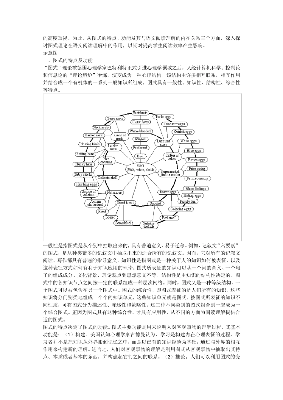 图式理论介绍_第2页