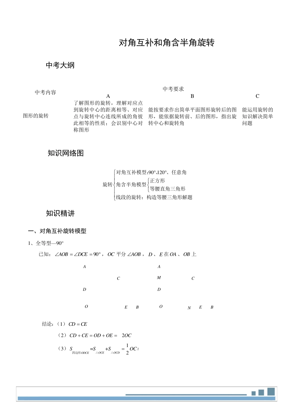 图形变换对角互补和角含半角旋转.知识精讲_第1页