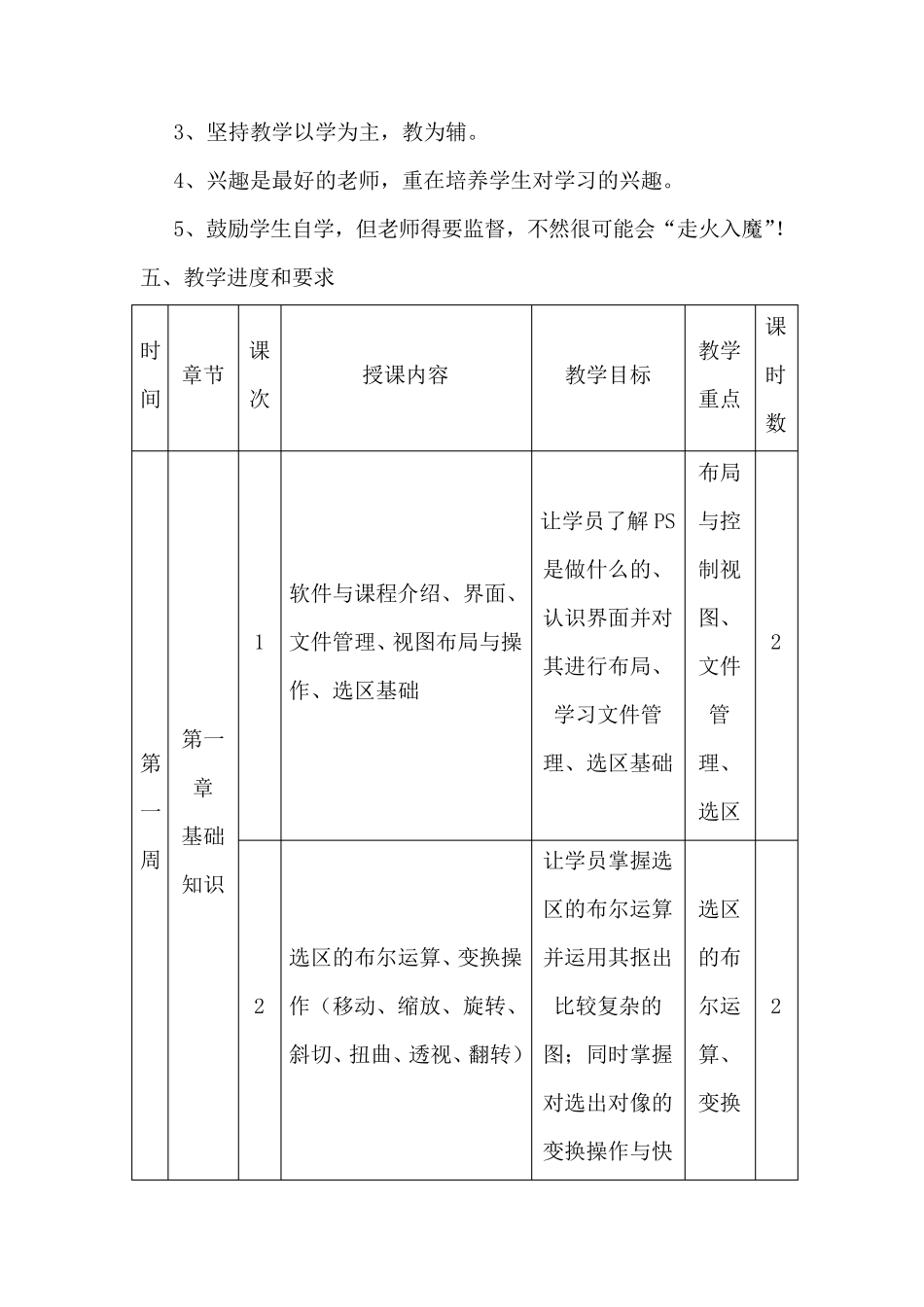 图形图像处理教学计划_第2页