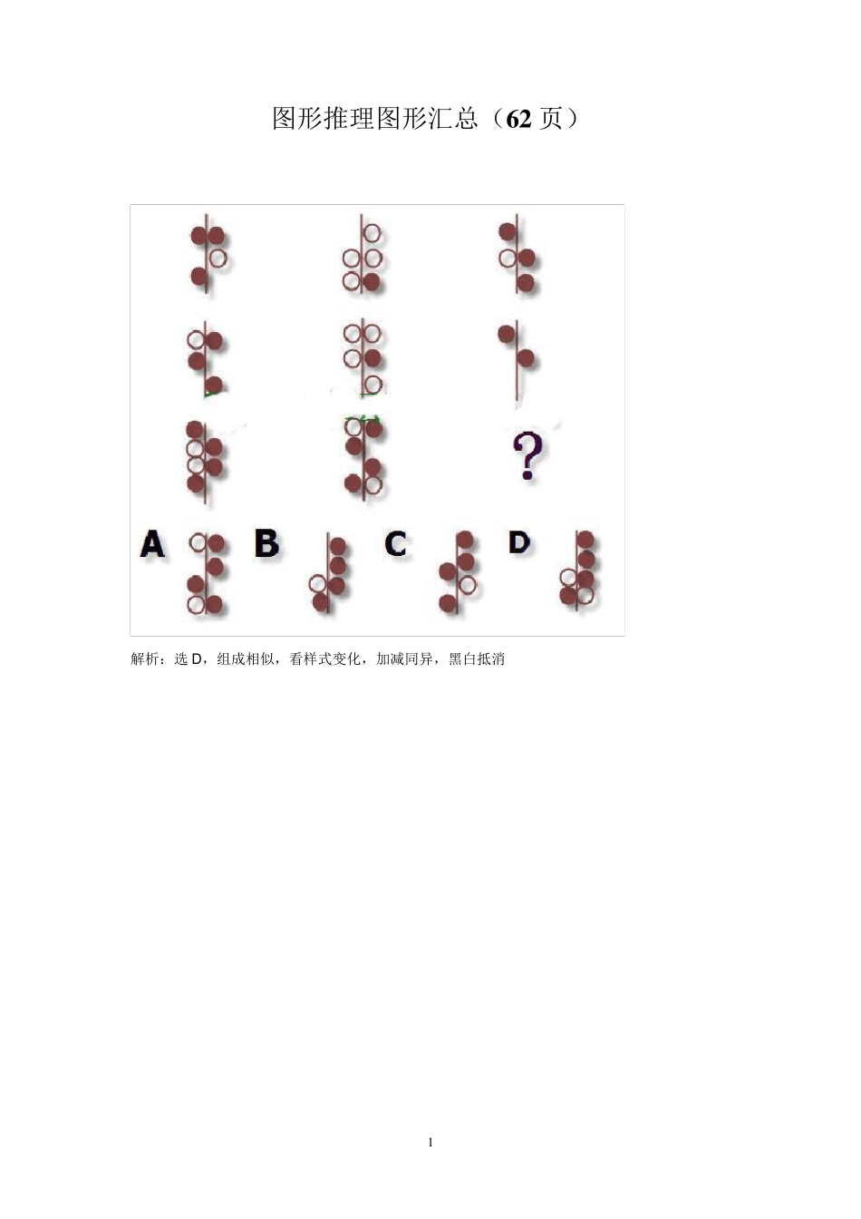 图形推理图形汇总(62页)_第1页