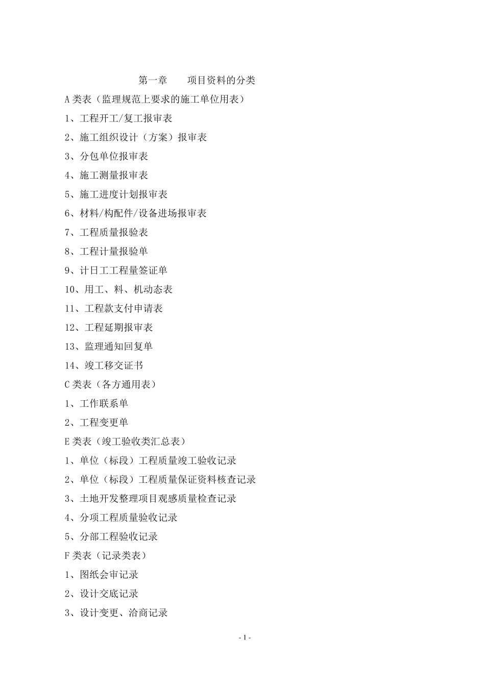 土地整理全部表格_第1页