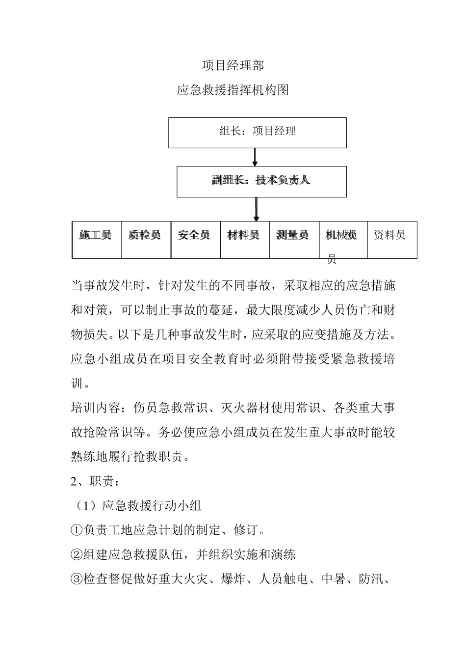 土地整理安全应急预案_第3页