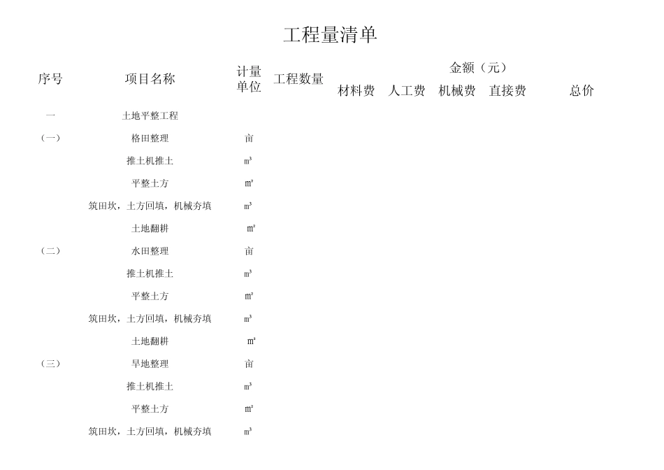 土地整理工程量清单_第1页