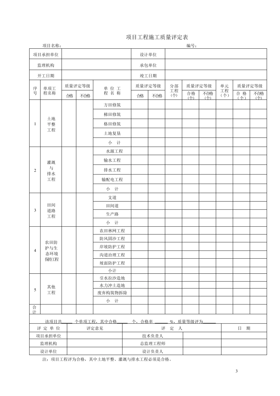 土地整理工程施工质量评定表_第3页