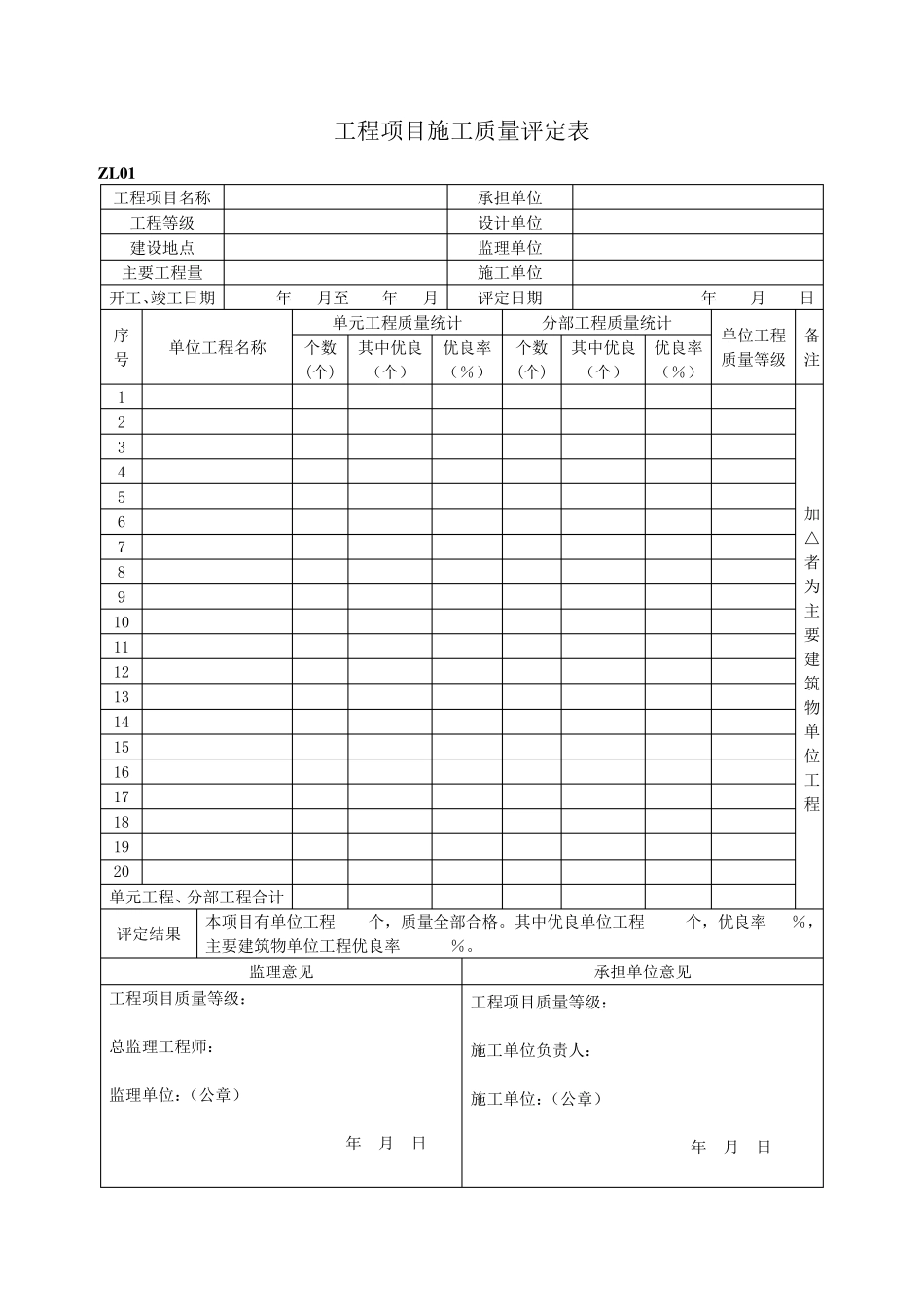 土地整理工程项目施工质量评定表_第3页