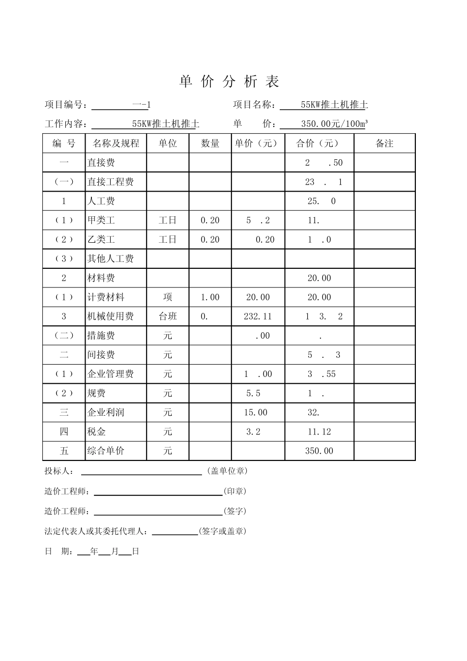 土地整理投标报价及单价分析_第1页
