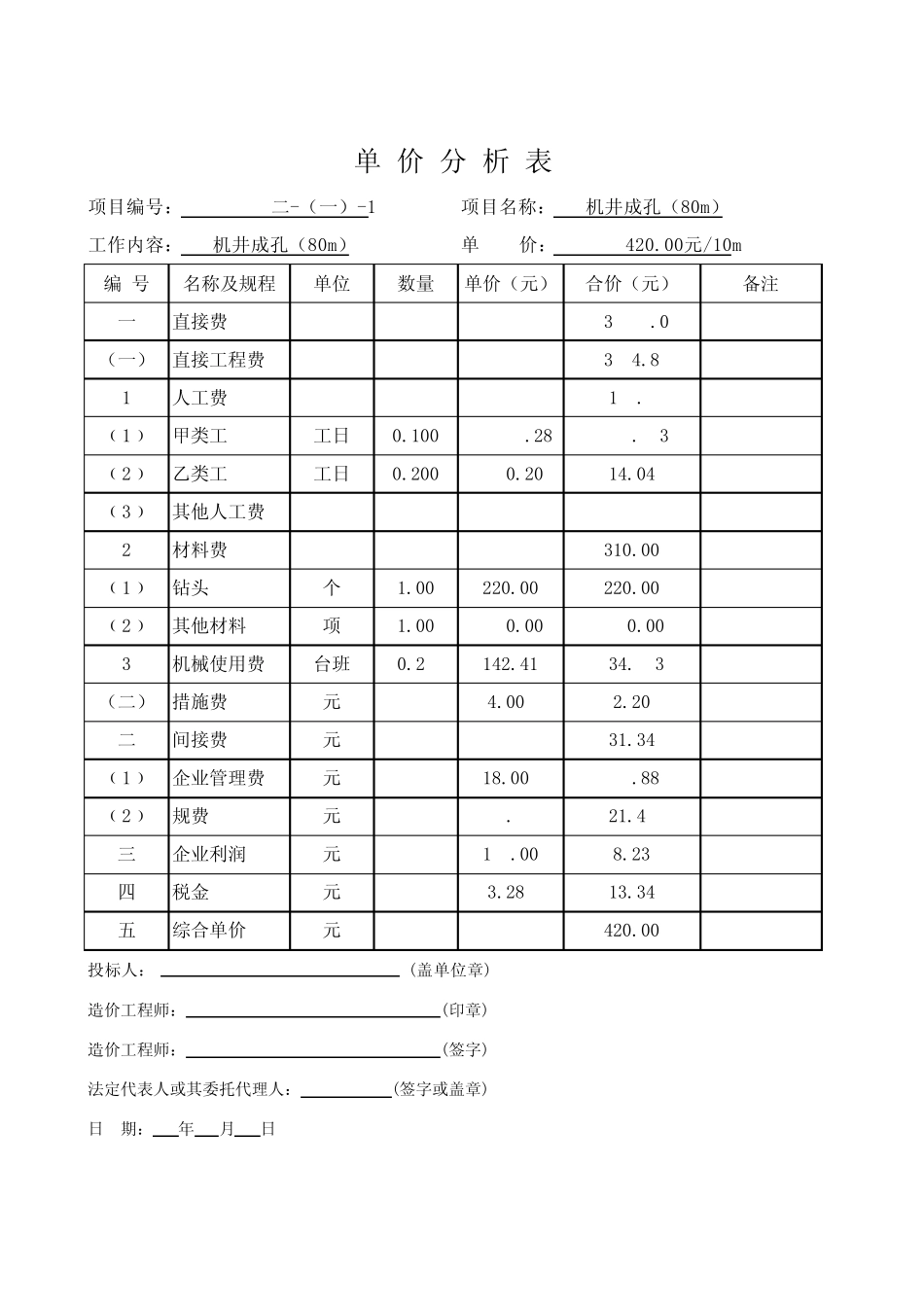 土地整理投标报价及单价分析_第2页