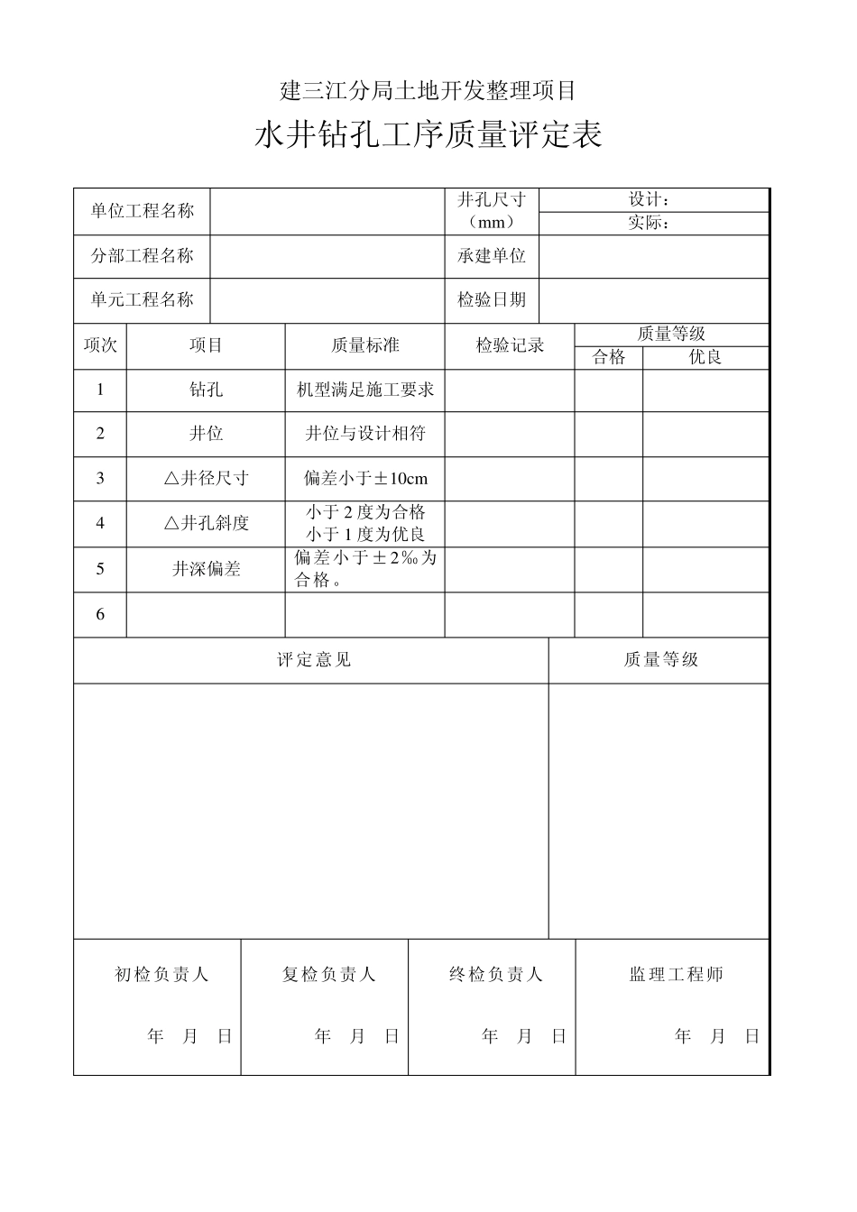 土地整理质量评定全表_第2页