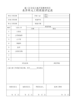 土地整理质量评定全表