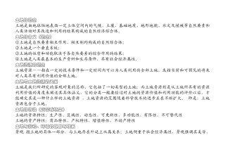土地资源学要点