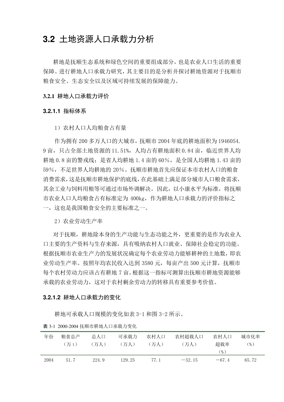 土地资源综合承载力分析_第3页