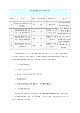 土增税税率及计算方法