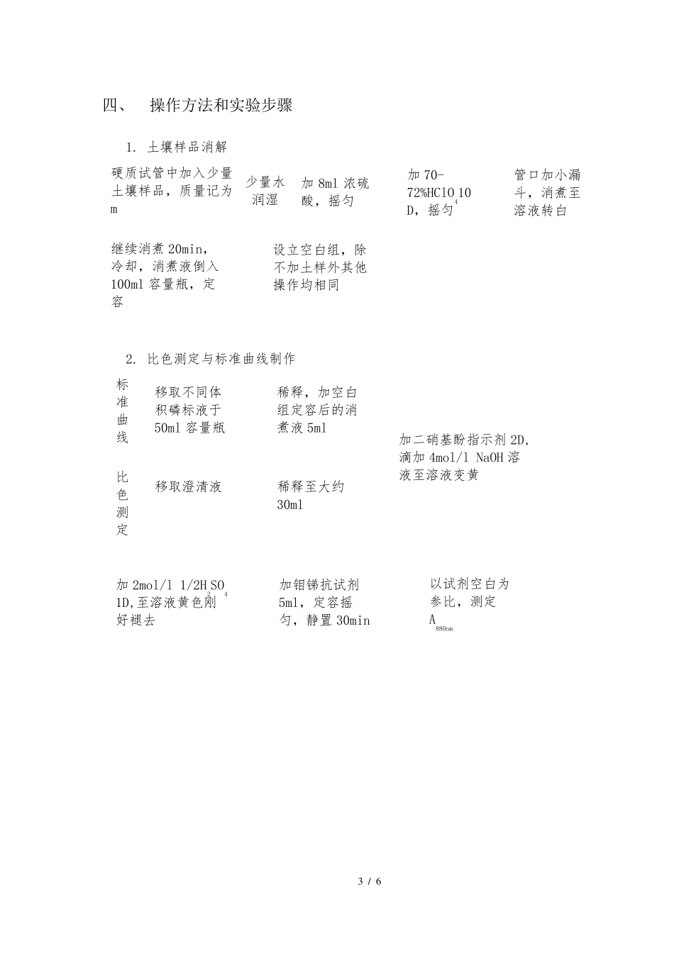 土壤全磷测定1.0_第3页