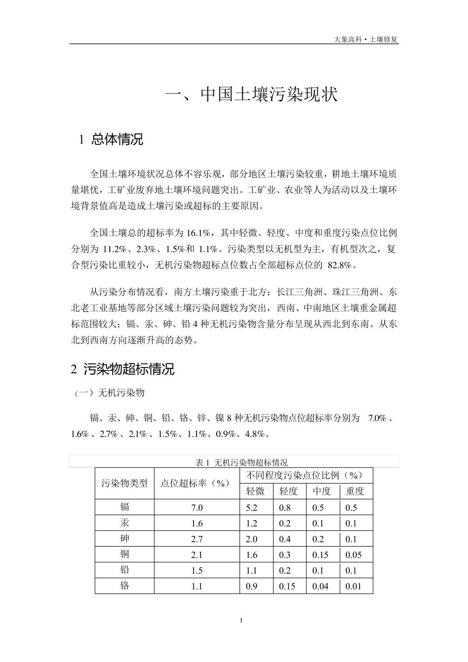 土壤修复技术汇总_第2页