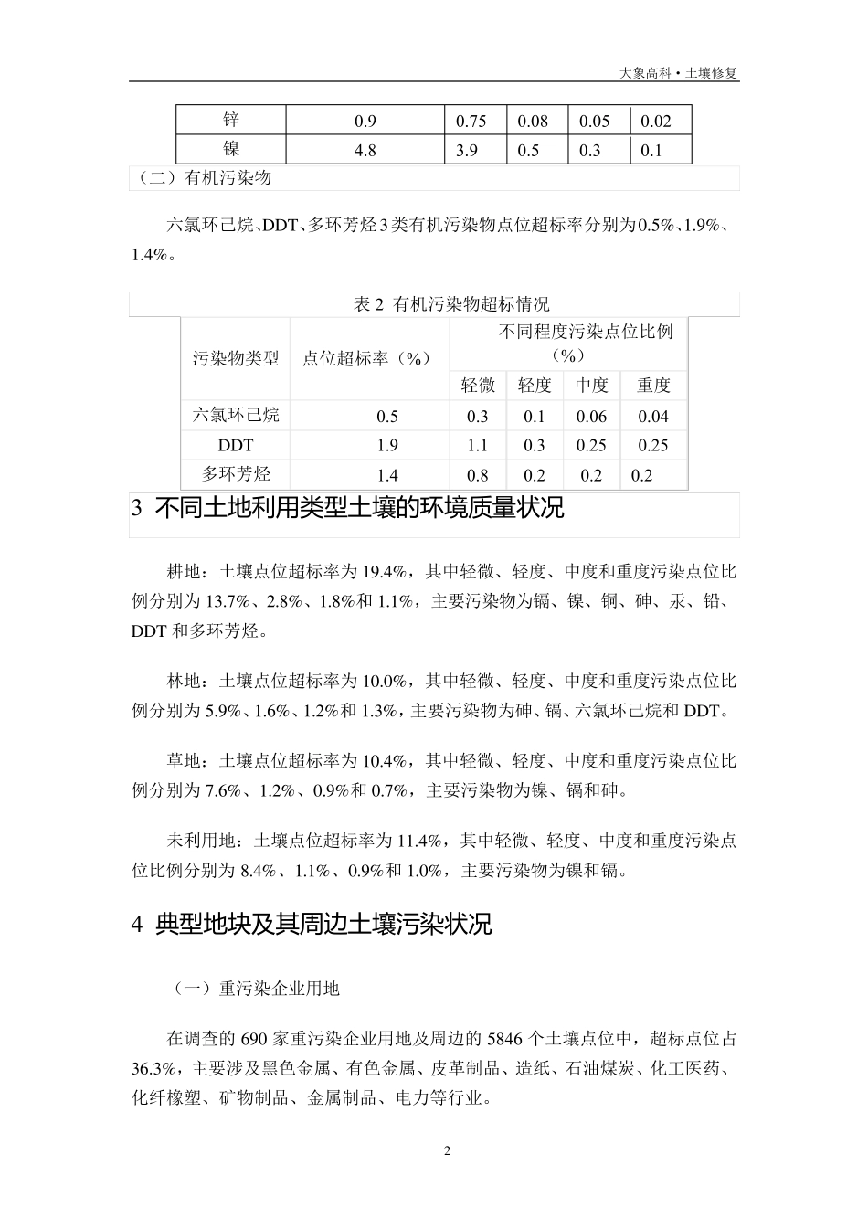 土壤修复技术汇总_第3页